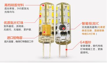 设计照明效果的技巧和照明计算方法